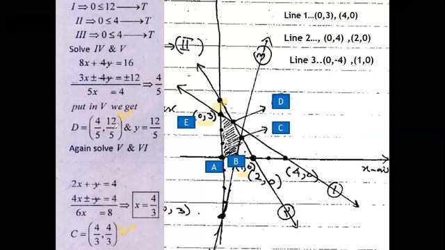 2nd Year Math, Ch 5, Ex 5.3 Question no 3 & 4 - Linear Inequalities & Programming -12th Class Math смотреть онлайн