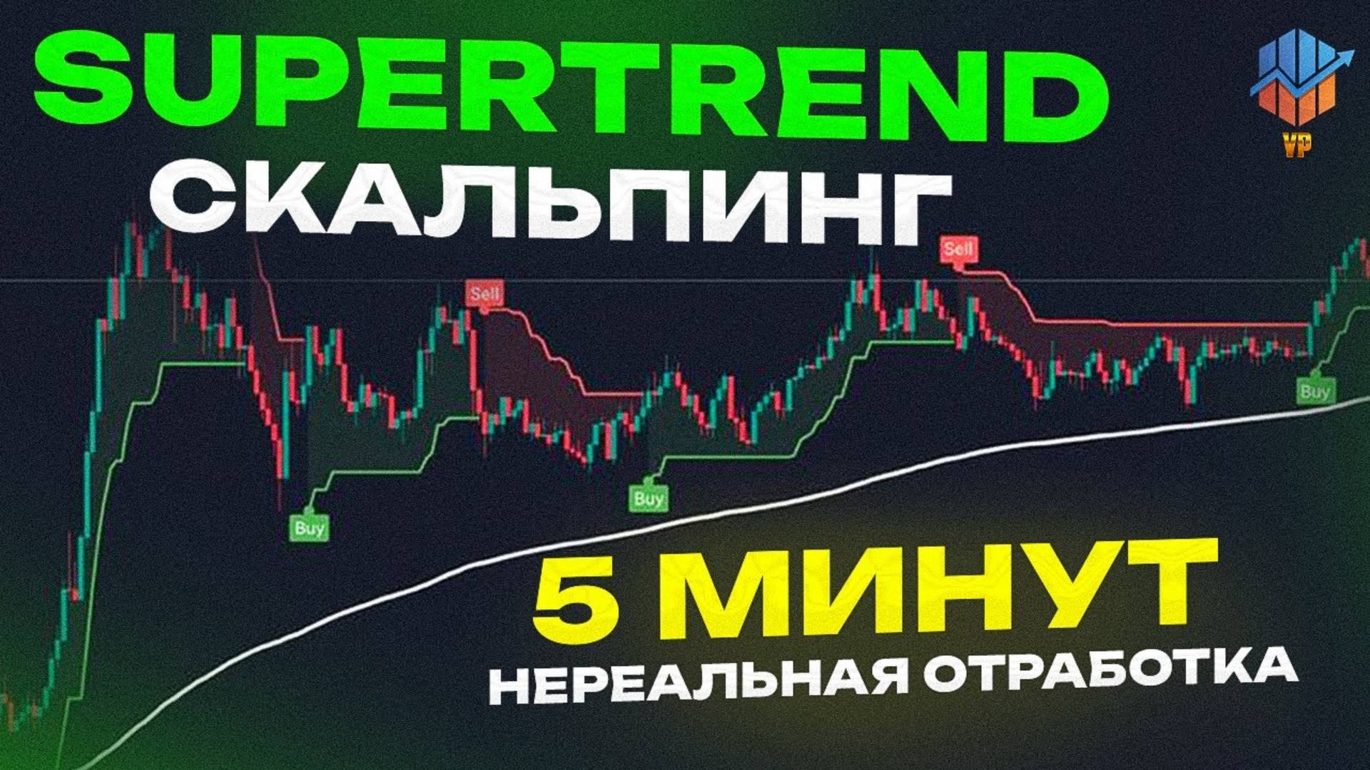 Супертренд стратегия (5 мин - 1 час и выше), трейдинг стратегия   лучший индикатор TradingView