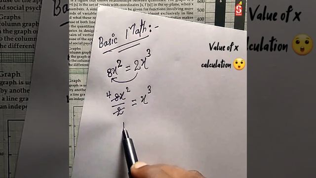 Value of x 😲