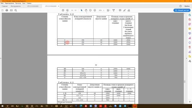 Проблемные моменты в работе с СП 2.13130.2020 смотреть онлайн