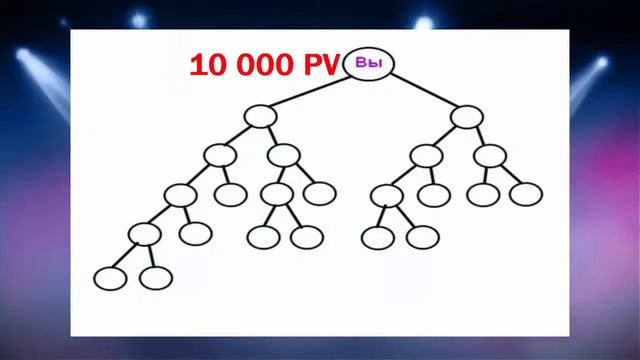 минимум для начала в Атоми смотреть онлайн