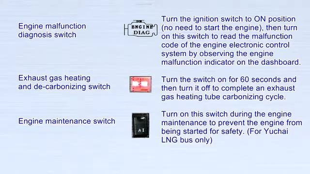 2 12 About driver's compartment rocker switch смотреть онлайн