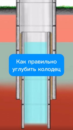 Как правильно углубить колодец