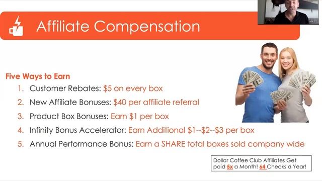 New Dollar Coffee Club Opportunity смотреть онлайн