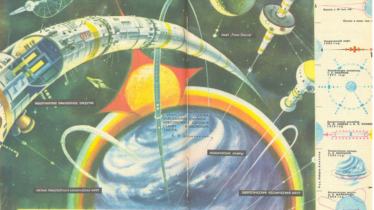 320200 смотреть онлайн