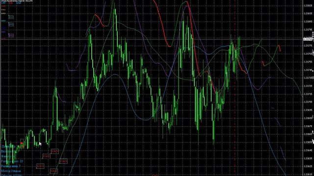 similar-test-1.avi смотреть онлайн