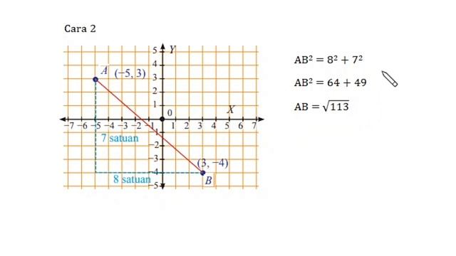 VIDEO PEMBELAJARAN BAB 6 TEOREMA PYTHAGORAS, Kegiatan 6.2 Matematika K13 SMP/MTs Kelas 8 Semester 2 смотреть онлайн