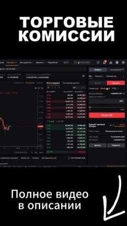 Торговые комиссии на бирже Байбит. Как торговать криптовалютой