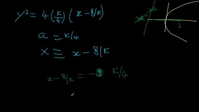 Cengage Math Coordinate P3p43 Q4 Parabola