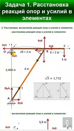 43.4 Решение Задачи 1. Расстановка реакций опор.