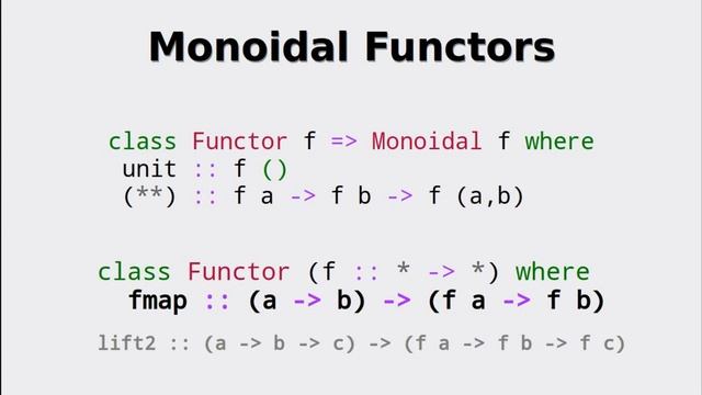 Haskell for Imperative Programmers #36 - Category Theory (Functors, Applicatives, Monads)