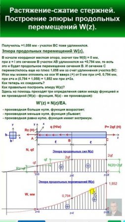 44.8  Решение задачи 2. Растяжение-сжатие прямых стержней. Построение эпюры W(z) перемещений.