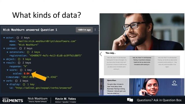 The Learning & Development Measurement Journey with Kevin M. Yates and Riptide Elements