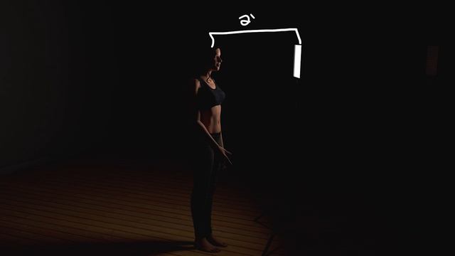 Inverse Square Law for Cinematographers смотреть онлайн