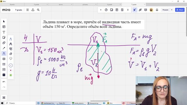 Сила Архимеда