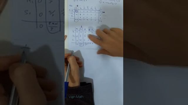 Operation Research / قوناغا4 بابەتێ: Big_M method &  Dual simplex method