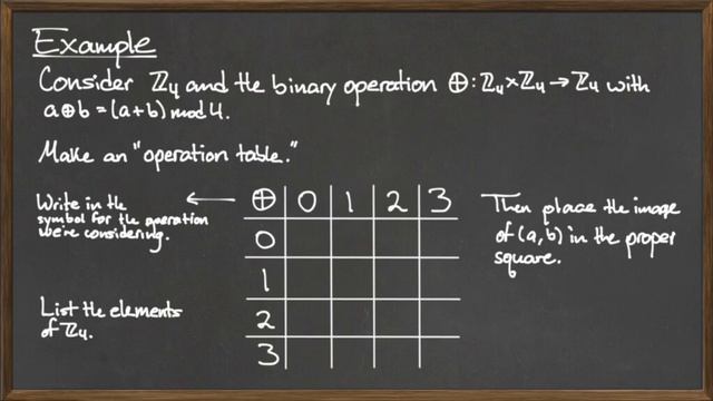 Mat 112: Binary Operations смотреть онлайн