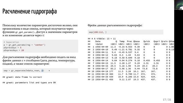 Grwat: пакет R для расчленения и анализа суточных гидрографов