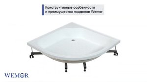 Инструкция по установке акриловых поддонов River WEMOR (Четверть круга).