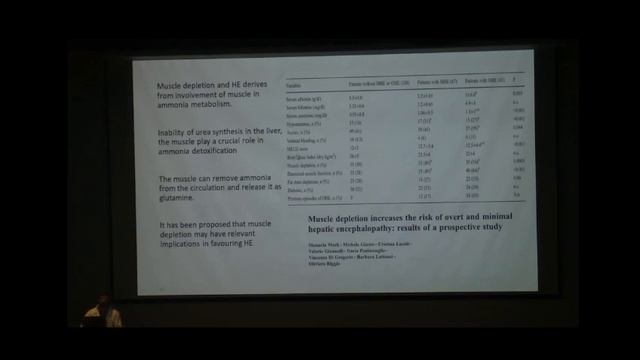 Dr Satender Pal Singh смотреть онлайн