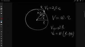 Физика Кинематика вращательного движения