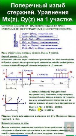 44.5 Решение задачи 3. Поперечный изгиб прямых стержней. Эпюры Мх Qу на 1 участке.