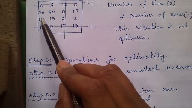 Operations Research(OR) Tutorial #7: Assignment Problem with Negative Cost