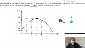 На рисунке представлен график зависимости координаты y от времени t для тела, брошенного с - №