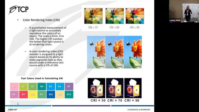 Let's Talk Lighting Basics смотреть онлайн