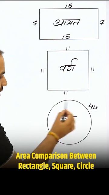 Area Comparison Between Rectangle, Square, Circle #Shorts #nareshsir #area #maths #Shorttricks
