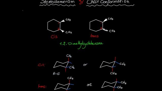 Organic Chemistry | Stereoisomerism of Chair Conformation. смотреть онлайн
