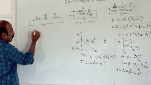 Electromagnetic induction and ac part II for NEET/KEAM aspirants смотреть онлайн