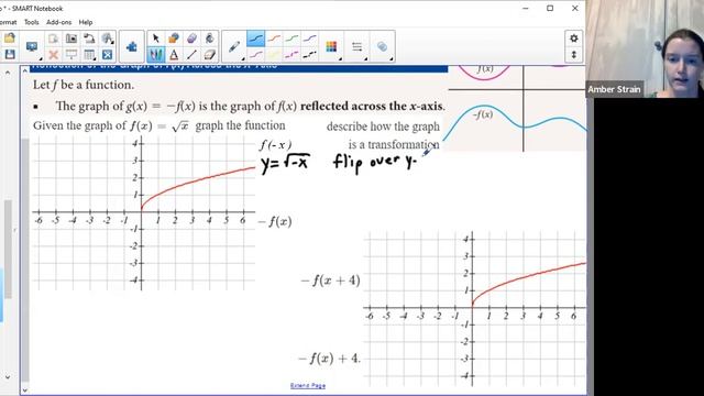 Amber Strain's College Algebra 3.5 - Transformations and Other Graphing Techniques смотреть онлайн