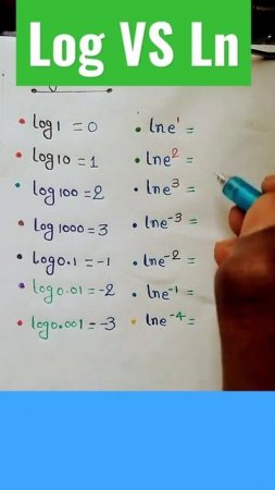 Log and Ln Values || #formulas #math #shortsfeed #trick