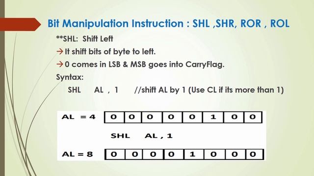 8086 Assembly Language For Beginners || Part 09 || Program Control Flow Instructions in 8086 смотреть онлайн