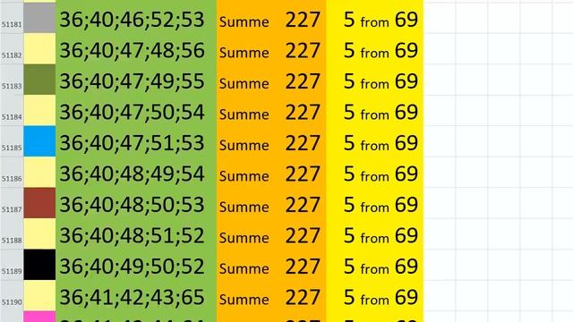 lotto combinations Powerball Jackpot 5x69 Summa 227 video 45 смотреть онлайн