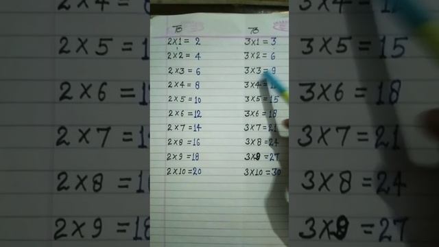 Table Of 2 & 3/ October 19, 2023 смотреть онлайн