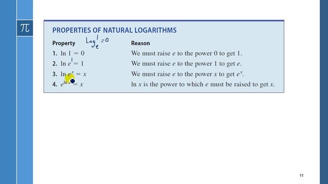 Sec 4.3 : Logarithmic Functions (Math 002 KFUPM) смотреть онлайн