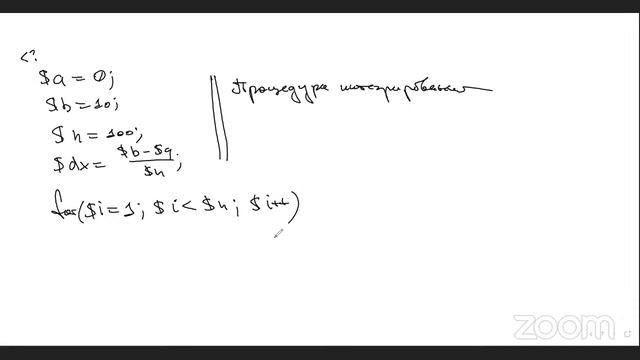 21.12.2021 Вычислительная математика ЭПИ численное интегрирование