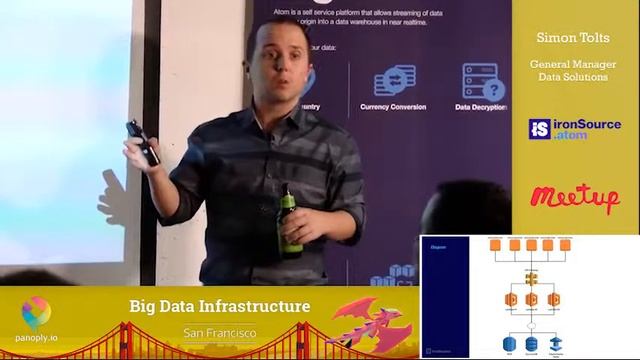 Big Data Infrastructure Meet Up SF - Micro-Services and Serverless Architecture