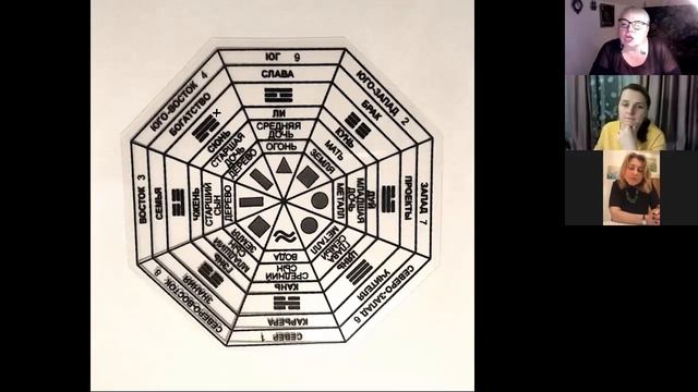 Новые возможности выбора пола. Что это? Человеческое помешательство? 02.02.2021 Часть II смотреть онлайн