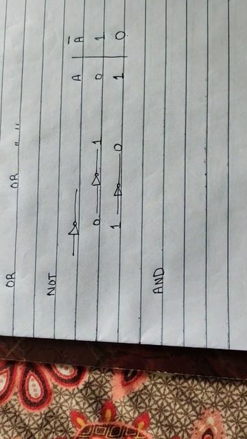 AND operation смотреть онлайн