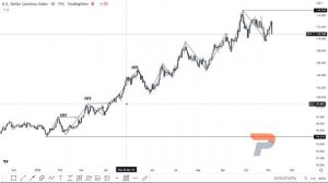 ULTIMATE SMART MONEY CONCEPT MARKET STRUCTURE COURSE 🎯 ( Forex Market Structure simplified ) SMC