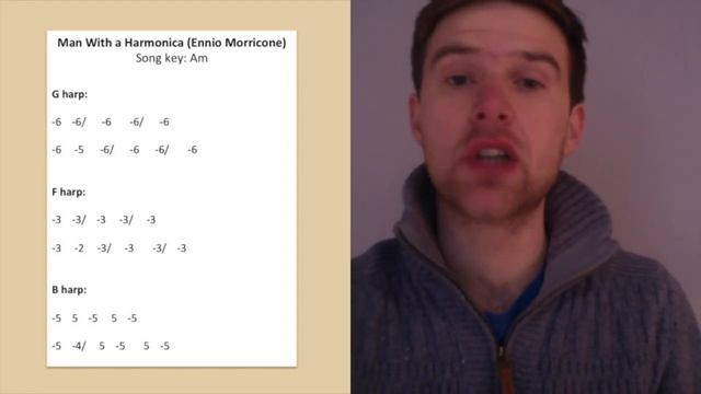 Man With A Harmonica - Harmonica Lesson (Once Upon a Time in the West) смотреть онлайн