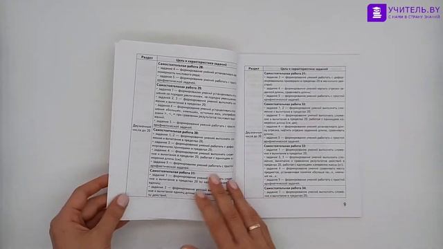 Математика. Тетрадь для закрепления знаний 1 класс. Часть 2 смотреть онлайн