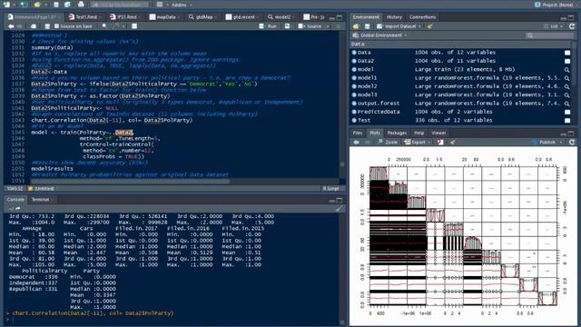 Random Forest Classification in RStudio - Part 1 смотреть онлайн