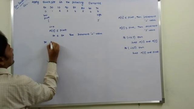 PART-1 QUICK SORT смотреть онлайн