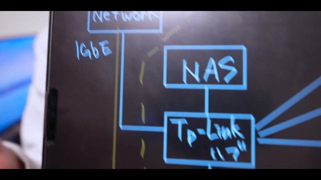 【VLOG】10GbEとNASによるネットワーク構築。第254話 смотреть онлайн