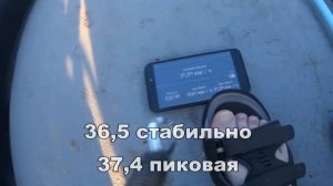Лодка Река 340. Обзор и отзыв реального владельца.