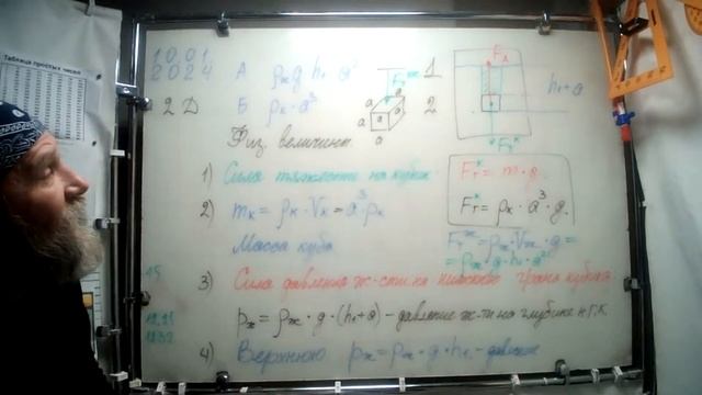 Соня Физ 9 ОГЭ 10.01.24. Демоверсия 1- 4. Зан 1 смотреть онлайн